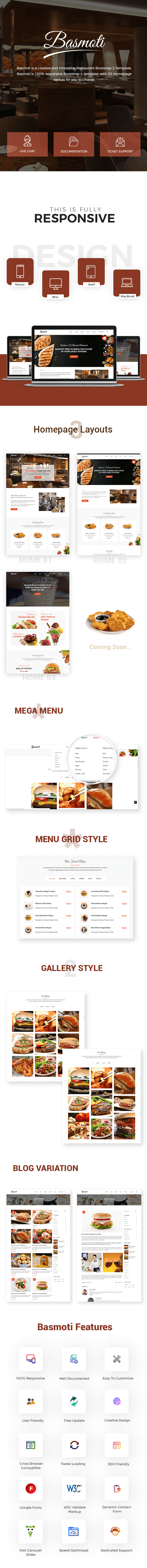 Basmoti - Restaurant HTML Template