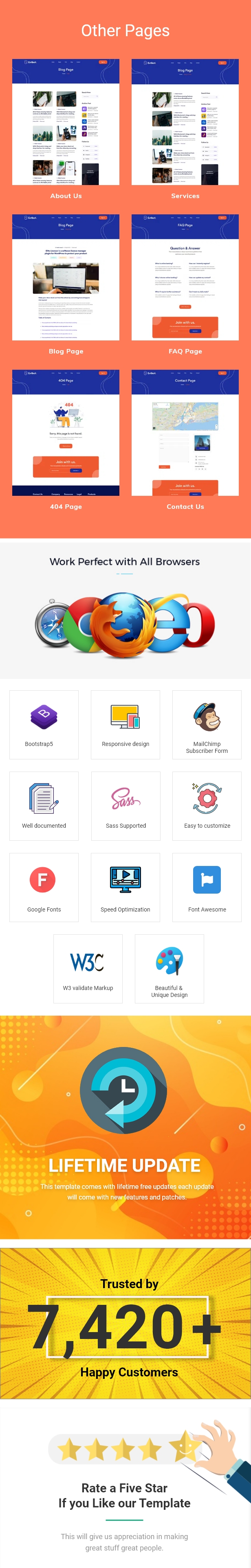 Extbot - App Landing Bootstrap 5 Template