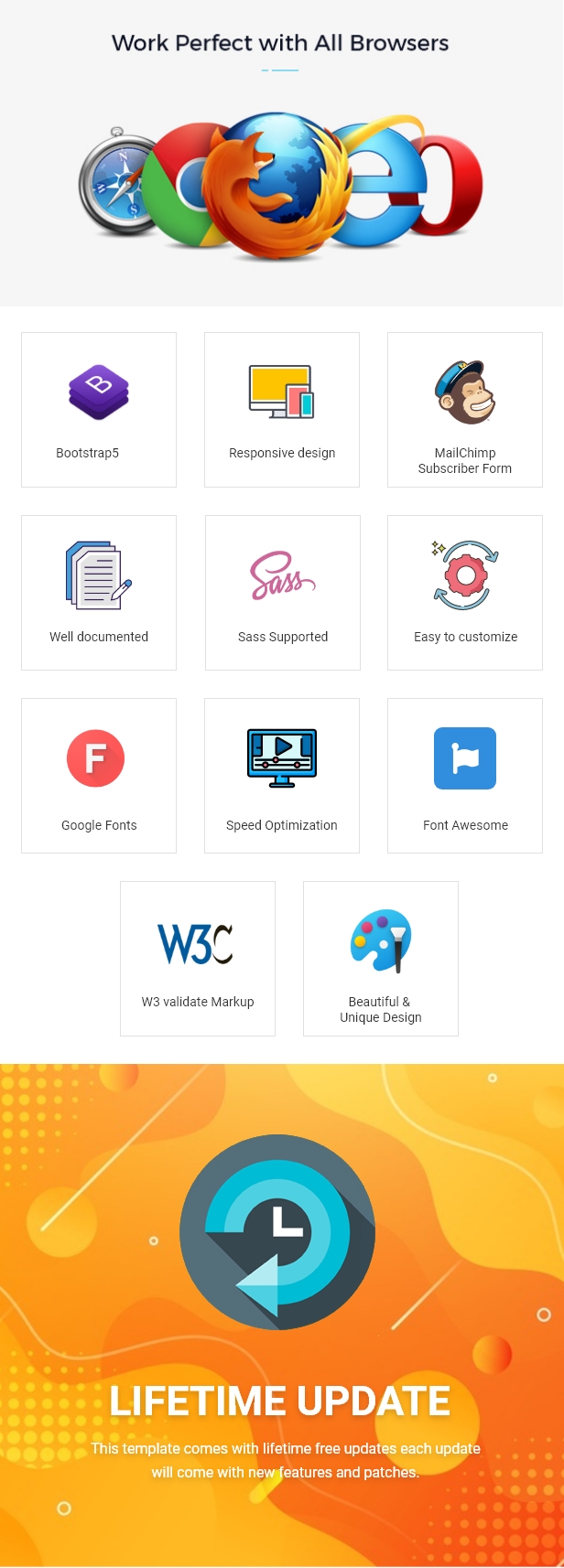 Predent – Dental Care HTML Template